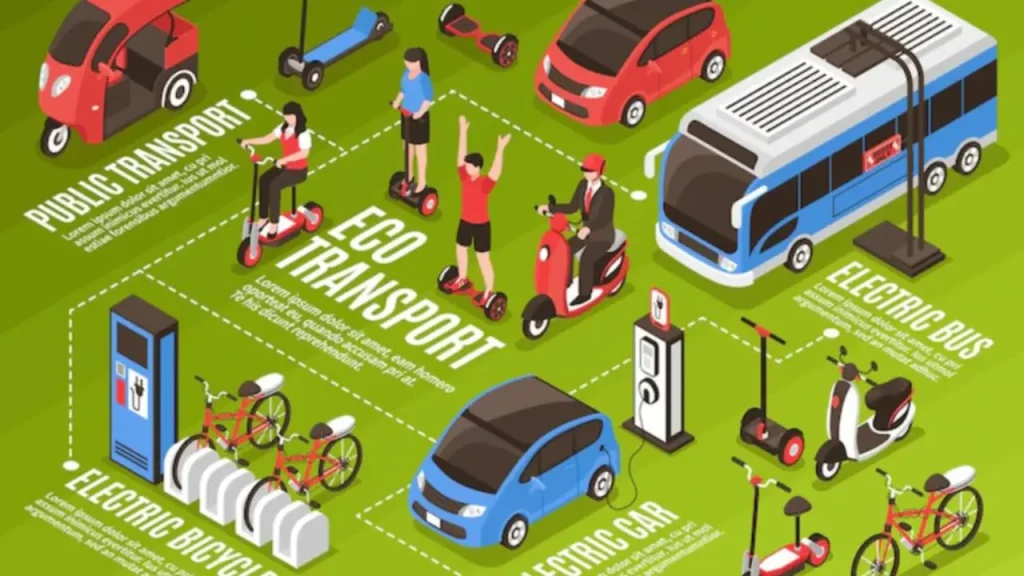 Benefits-of-Green-Transportation